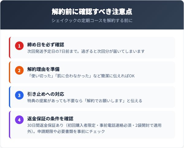 解約前に確認すべき注意点