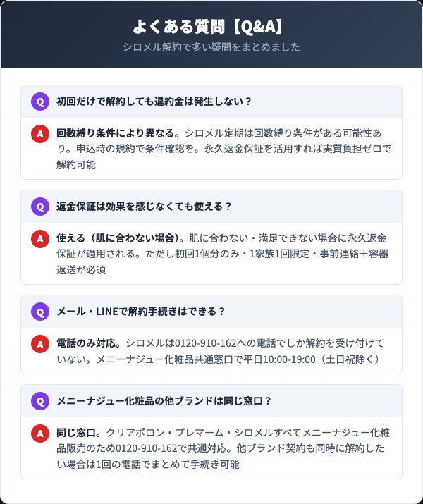 シロメルに関するよくある質問
