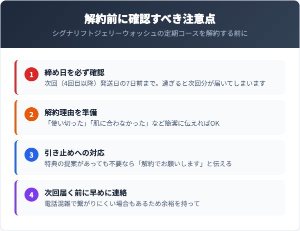 解約前に確認すべき注意点