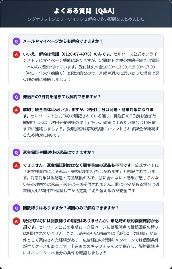 シグナリフトジェリーウォッシュ解約に関するよくある質問