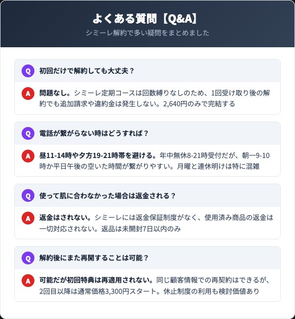 シミーレに関するよくある質問