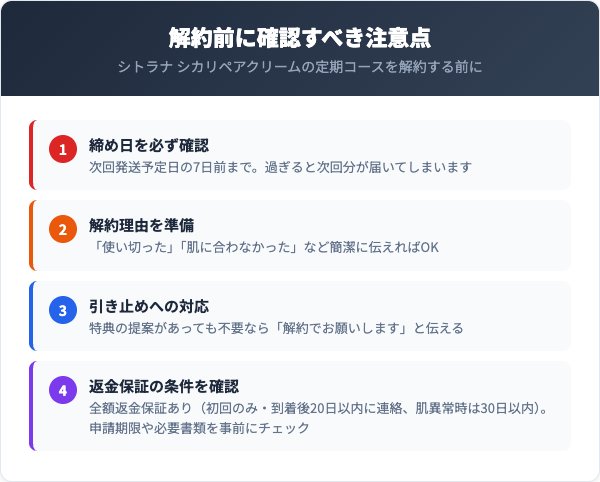 解約前に確認すべき注意点