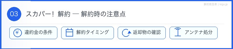 スカパー解約時の注意点