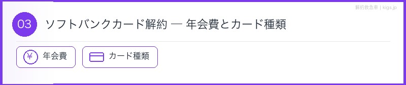 ソフトバンクカード年会費セクション