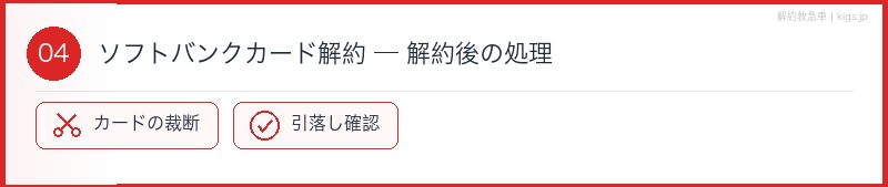 ソフトバンクカード解約後処理セクション