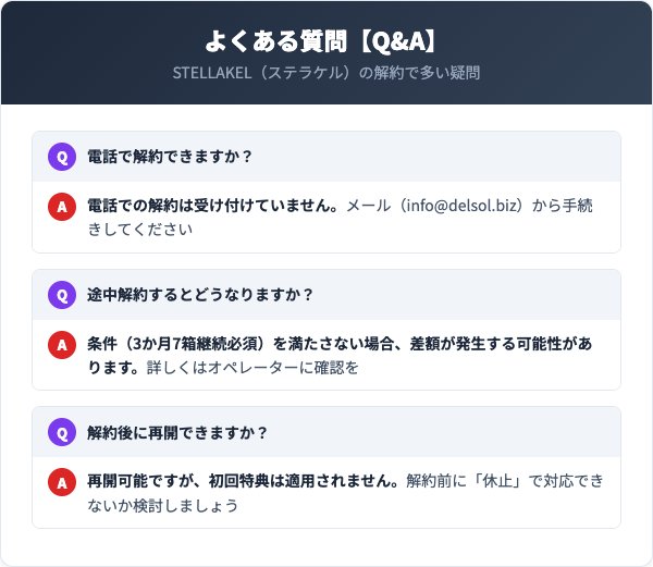 よくある質問（FAQ）