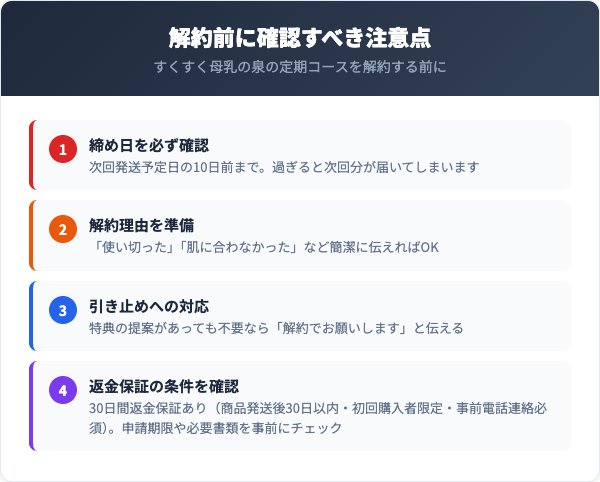 解約前に確認すべき注意点