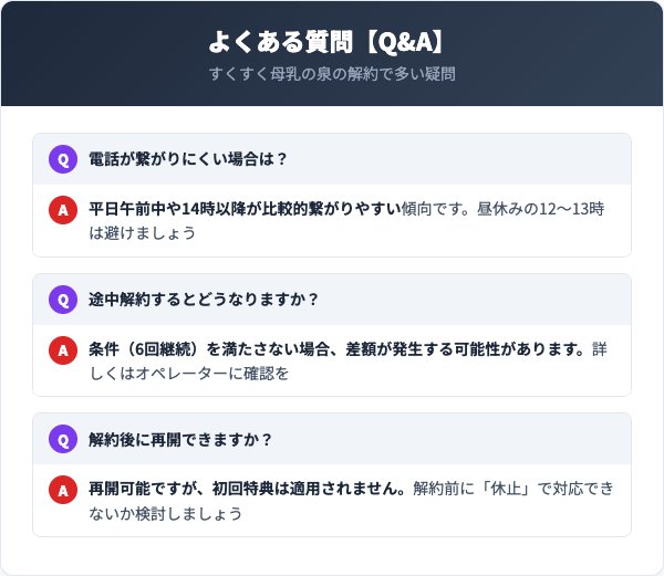 よくある質問（FAQ）