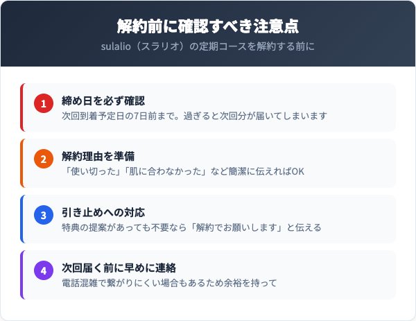 解約前に確認すべき注意点