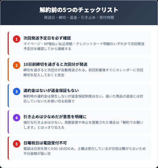 解約前に確認すべき5つのチェックリスト