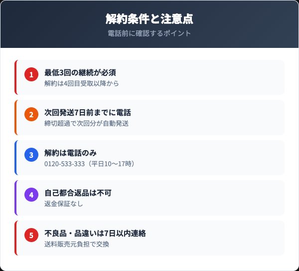 解約条件と注意点を徹底チェック