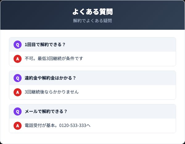 定期コースの料金プランと解約に関わるコスト