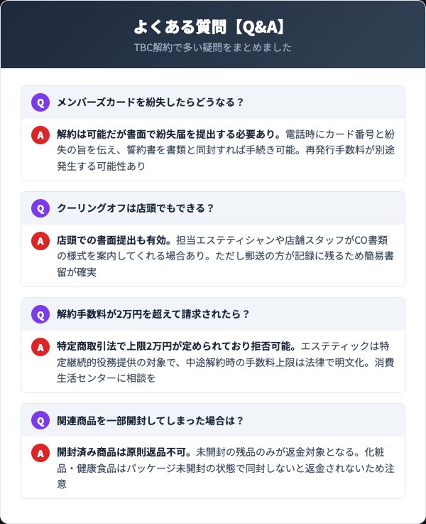 エステティックTBCに関するよくある質問
