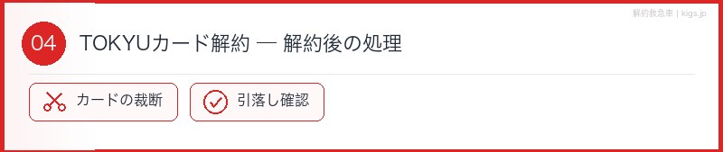 TOKYUカード解約後処理セクション