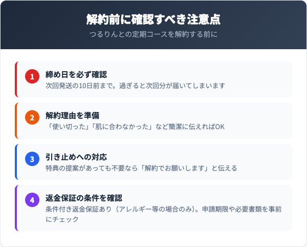 解約前に確認すべき注意点