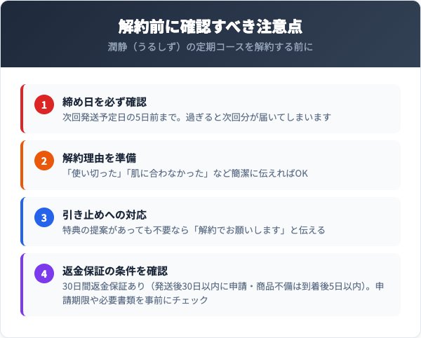 解約前に確認すべき注意点