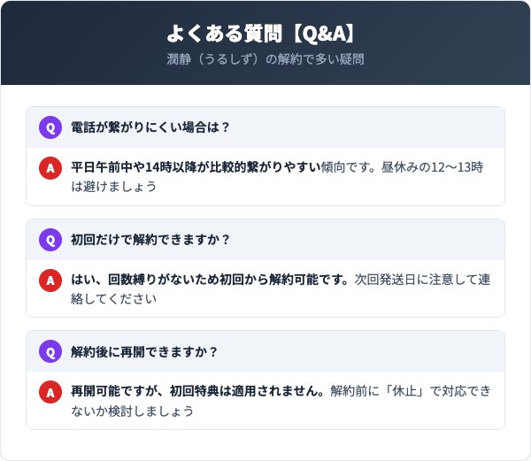 よくある質問（FAQ）