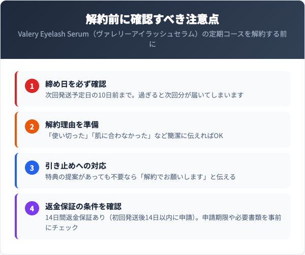 解約前に確認すべき注意点