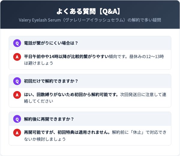 よくある質問（FAQ）