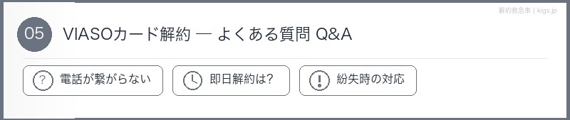 VIASOカードFAQセクション