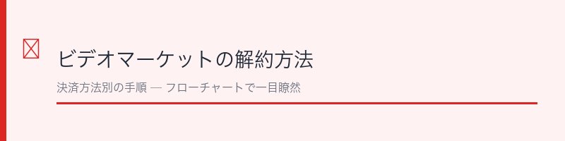 ビデオマーケットの解約方法