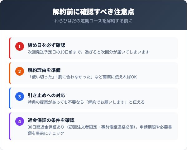 解約前に確認すべき注意点