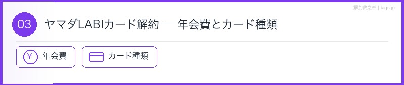 ヤマダLABIカード年会費セクション