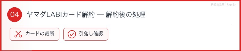 ヤマダLABIカード解約後処理セクション