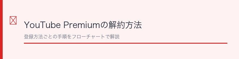 YouTube Premiumの解約方法