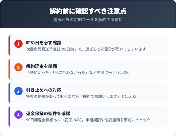 解約前に確認すべき注意点