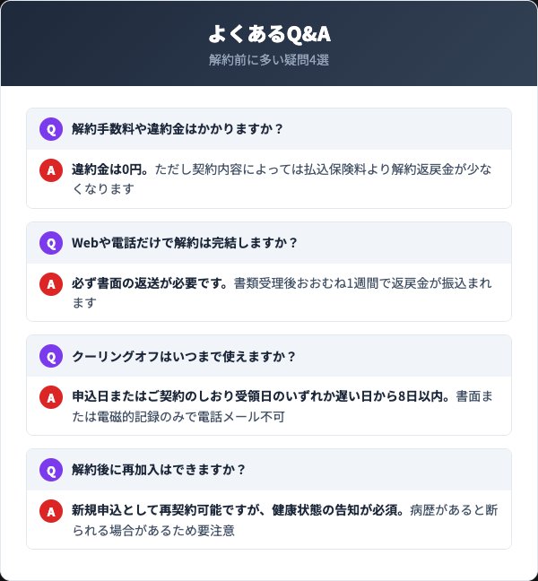 アフラック生命の解約に関するよくある質問