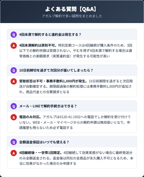 アガルプに関するよくある質問