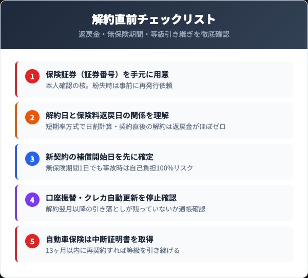 AIG損保解約前チェックリスト5項目