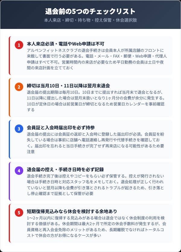 アルペンフィットネスクラブ退会前の5つの注意点
