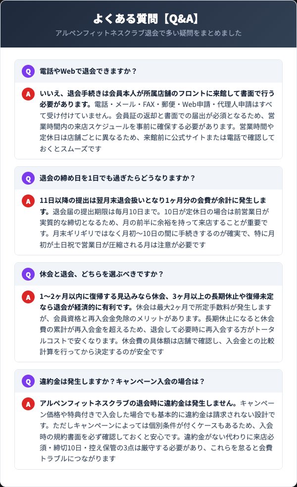 アルペンフィットネスクラブ退会のよくある質問