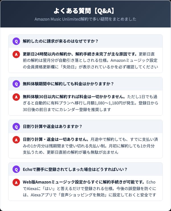 Amazon Music Unlimited解約に関するよくある質問【Q&A】