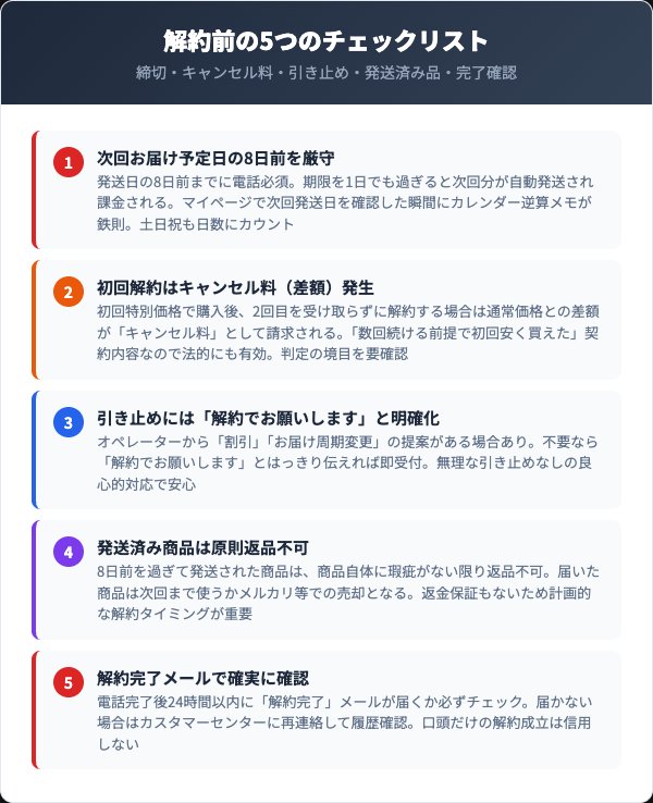 アスオイル解約前のチェックリスト5選