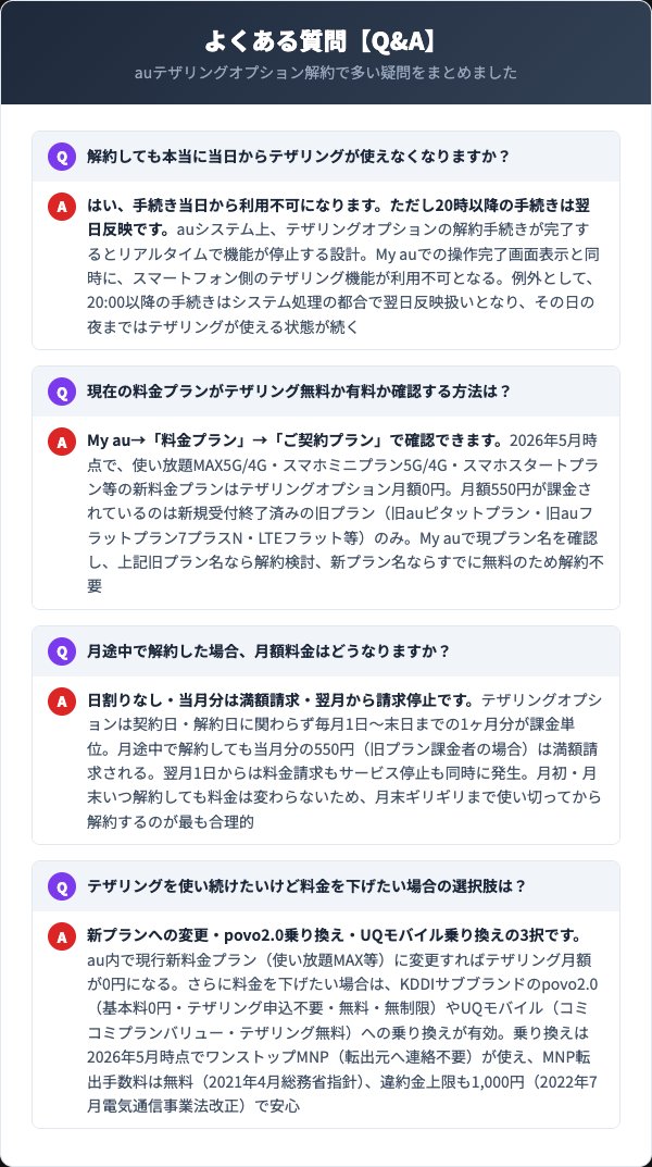 auテザリングオプション解約FAQ