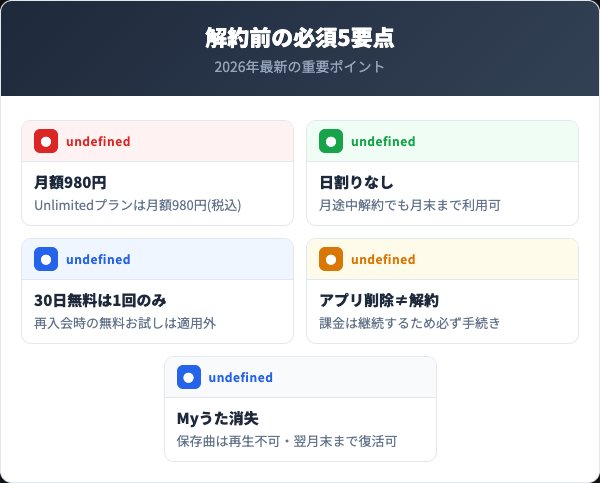 auうたパス解約前の5要点