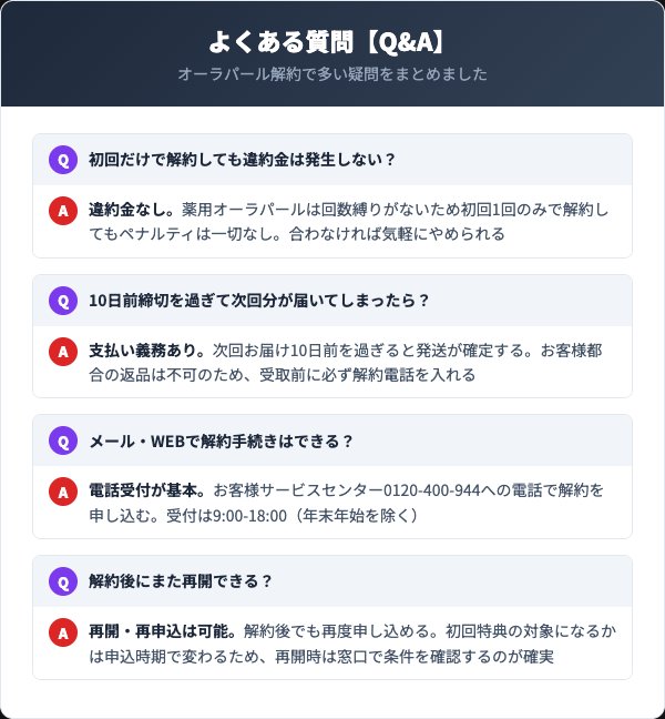 薬用オーラパールの解約に関するよくある質問