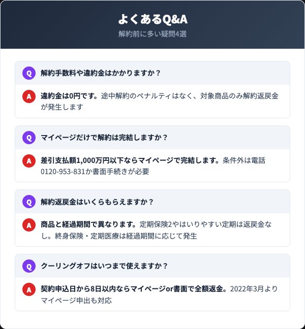 アクサダイレクト生命の解約に関するよくあるQ&A