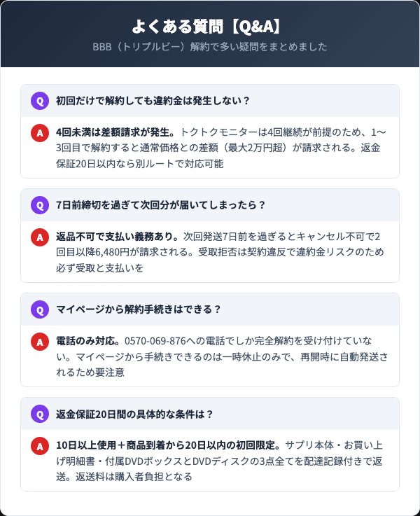 BBB（トリプルビー）に関するよくある質問