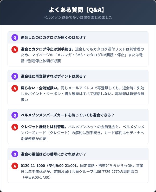 ベルメゾンネット退会に関するよくある質問