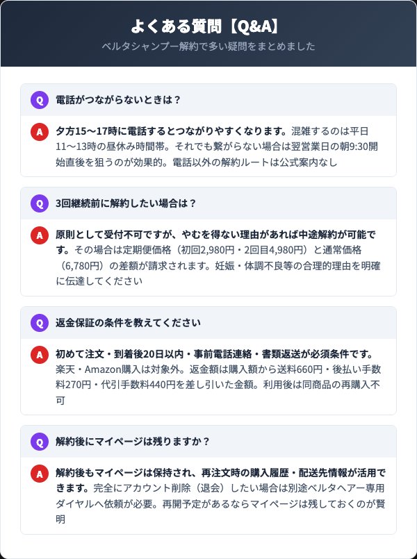 ベルタシャンプー解約Q&A集