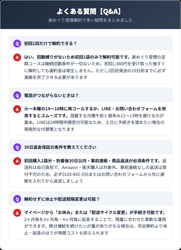 美めぐり習慣に関するよくある質問