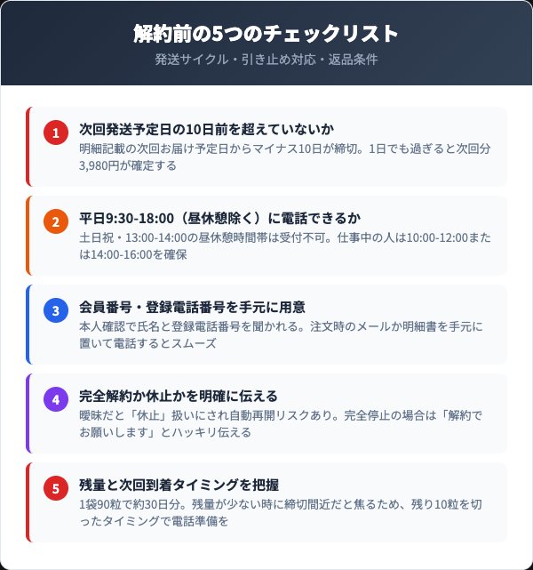 ブラックアゲインEX解約前チェックリスト
