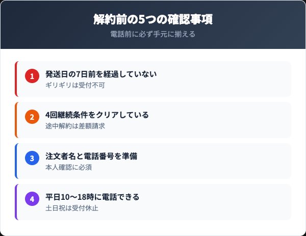 ボニーラッシュ解約前の5つのチェックポイント