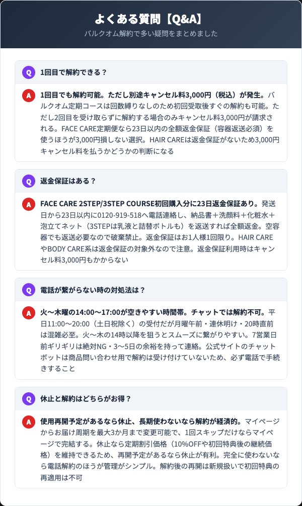バルクオム解約に関するよくある質問