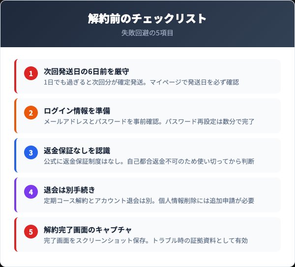 C COFFEE解約前のチェックリスト
