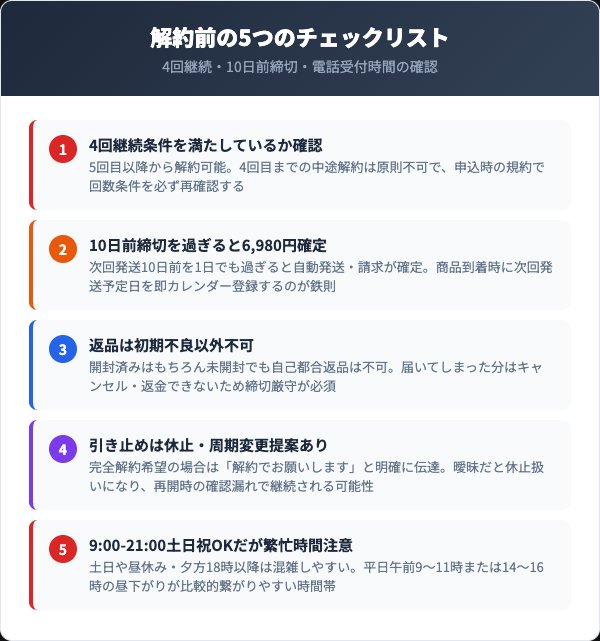 CELLsバーニングカット解約前に確認すべき5つのチェックリスト